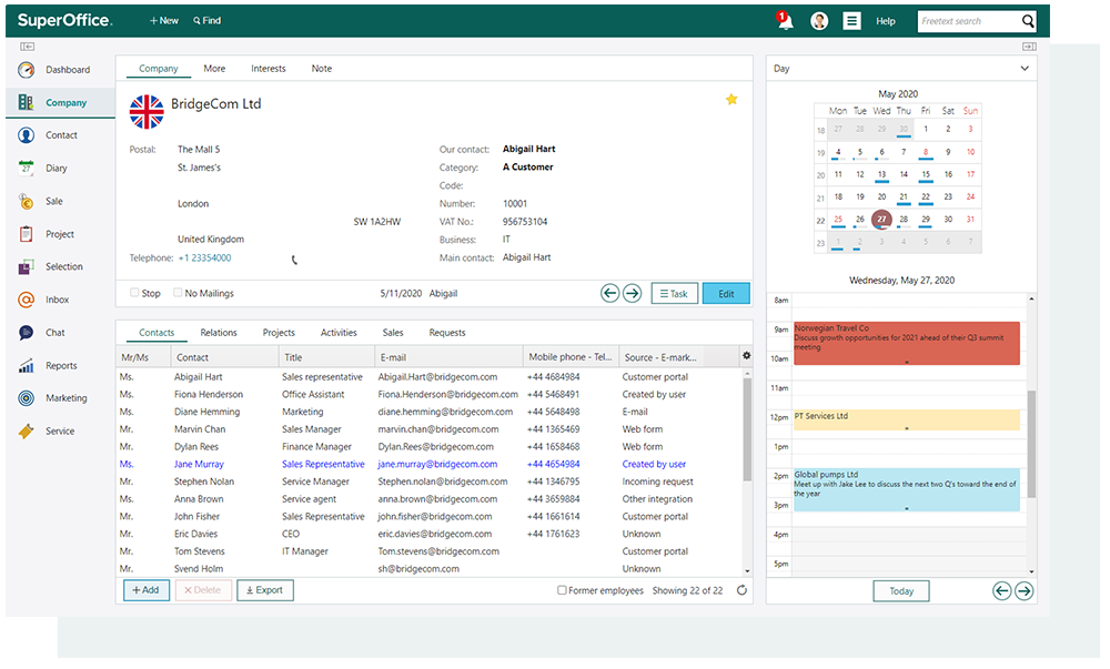 SuperOffice CRM dashboard